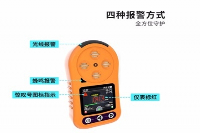 便攜式氣體檢測(cè)儀在煤礦安全監(jiān)測(cè)中，主要檢測(cè)哪些有害氣體？如何設(shè)置報(bào)警閾值？