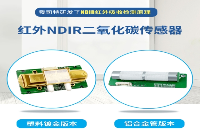 NDIR二氧化碳傳感器：原理、應(yīng)用與未來展望